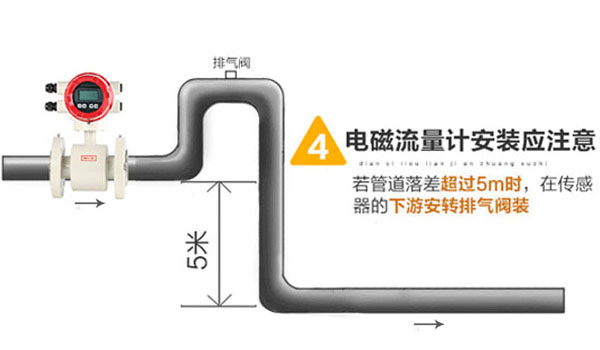 电磁流量计垂直安装要求